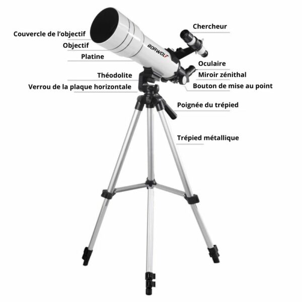 Télescope astronomique professionnel